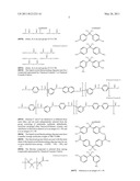 COMPOSITION FOR FORMING SUBSTRATE, AND PREPREG AND SUBSTRATE USING THE SAME diagram and image