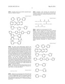 COMPOSITION FOR FORMING SUBSTRATE, AND PREPREG AND SUBSTRATE USING THE SAME diagram and image