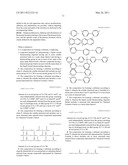 COMPOSITION FOR FORMING SUBSTRATE, AND PREPREG AND SUBSTRATE USING THE SAME diagram and image