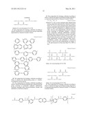 COMPOSITION FOR FORMING SUBSTRATE, AND PREPREG AND SUBSTRATE USING THE SAME diagram and image