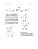 COMPOSITION FOR FORMING SUBSTRATE, AND PREPREG AND SUBSTRATE USING THE SAME diagram and image