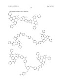 COMPOUND COMPRISING PHENYL PYRIDINE UNITS diagram and image