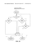 FAULT MONITORING SYSTEM FOR ELECTRIC SINGLE OR POLY-PHASE CHAIN HOIST MOTORS diagram and image