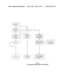 FAULT MONITORING SYSTEM FOR ELECTRIC SINGLE OR POLY-PHASE CHAIN HOIST MOTORS diagram and image