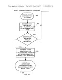 FAULT MONITORING SYSTEM FOR ELECTRIC SINGLE OR POLY-PHASE CHAIN HOIST MOTORS diagram and image