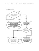 FAULT MONITORING SYSTEM FOR ELECTRIC SINGLE OR POLY-PHASE CHAIN HOIST MOTORS diagram and image