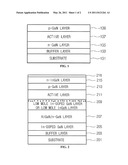 NITRIDE SEMICONDUCTOR LIGHT EMITTING DEVICE AND FABRICATION METHOD THEREOF diagram and image