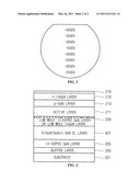 NITRIDE SEMICONDUCTOR LIGHT EMITTING DEVICE AND FABRICATION METHOD THEREOF diagram and image