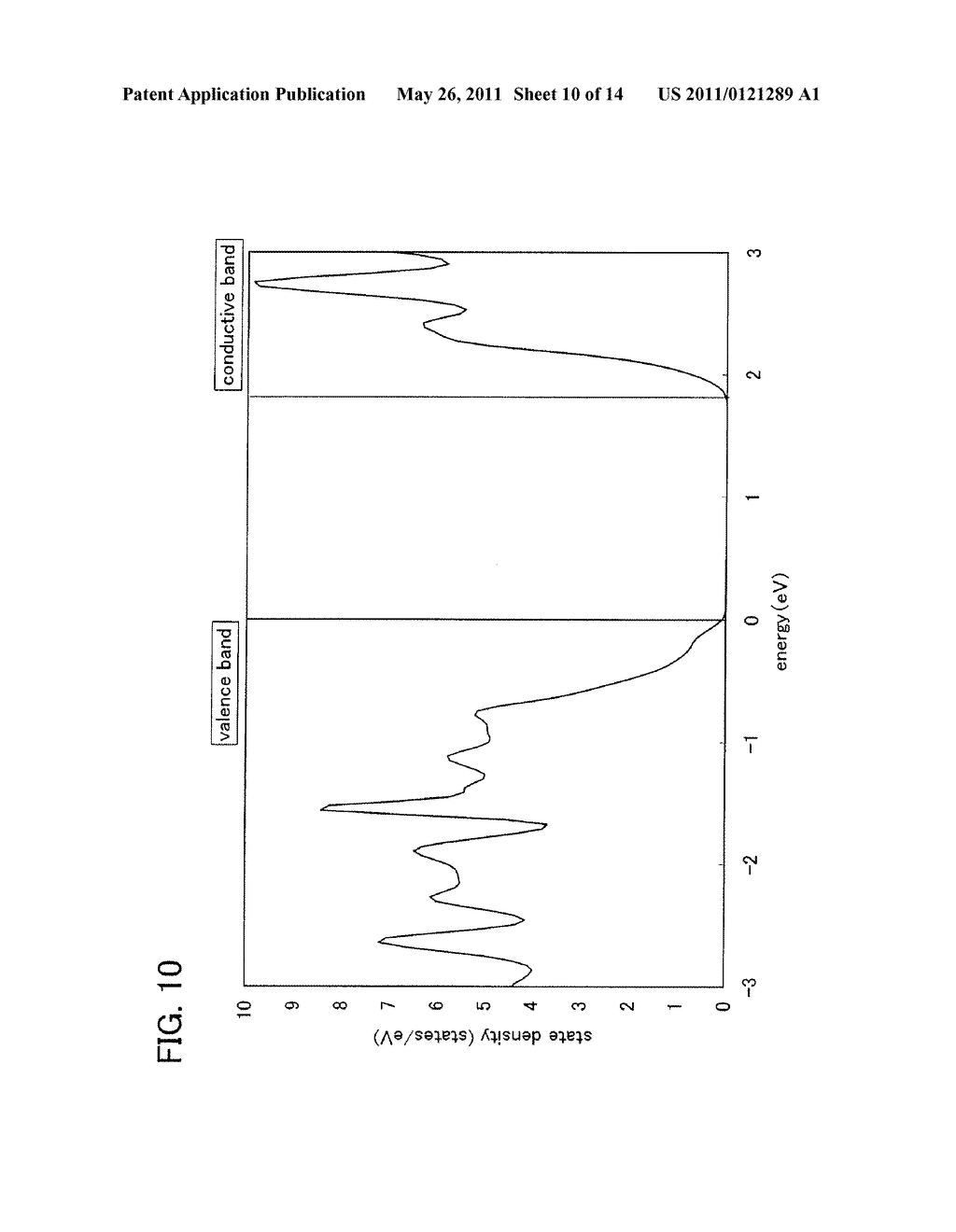 THIN FILM TRANSISTOR - diagram, schematic, and image 11