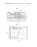 ORGANIC LIGHT-EMITTING DISPLAY diagram and image