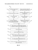 LED Chip-Based Lighting Products And Methods Of Building diagram and image