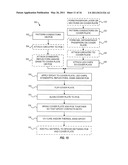 LED Chip-Based Lighting Products And Methods Of Building diagram and image