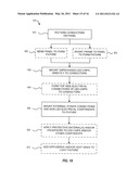 LED Chip-Based Lighting Products And Methods Of Building diagram and image