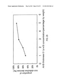 METHOD OF PRODUCING A SEMICONDUCTOR DEVICE WITH AN ALUMINUM OR ALUMINUM ALLOY ELECTRODE diagram and image