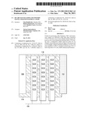 RF Circuits Including Transistors Having Strained Material Layers diagram and image