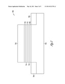 ZrXHfYSn1-X-YO2 FILMS AS HIGH K GATE DIELECTRICS diagram and image