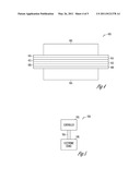 ZrXHfYSn1-X-YO2 FILMS AS HIGH K GATE DIELECTRICS diagram and image