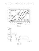 SEMICONDUCTOR MEMORY DEVICE diagram and image