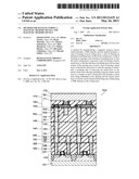 METHOD FOR MANUFACTURING A MAGNETIC MEMORY DEVICE AND MAGNETIC MEMORY DEVICE diagram and image