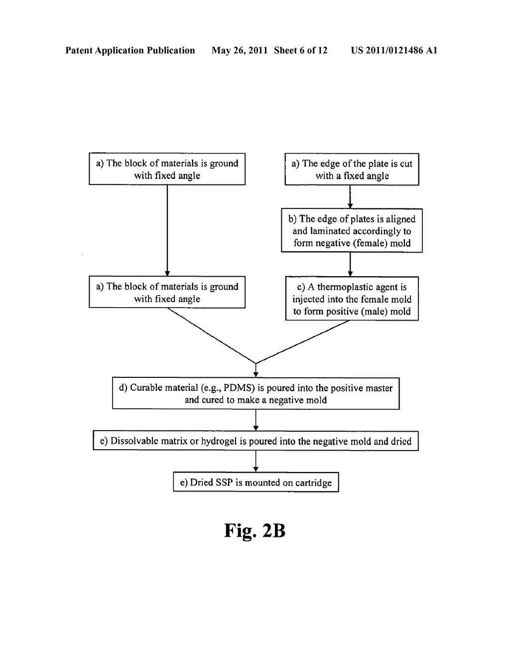 METHOD OF MANUFACTURING SOLID SOLUTION PEFORATOR PATCHES AND USES THEREOF - diagram, schematic, and image 07