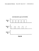 Vehicle disk motor with movable magnet poles diagram and image