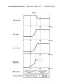 HIGH-PRESSURE DISCHARGE LAMP LIGHTING DEVICE, HIGH-PRESSURE DISCHARGE LAMP UTILIZING THE SAME, PROJECTOR UTILIZING SAID HIGH-PRESSURE DISCHARGE LAMP, AND HIGH-PRESSURE DISCHARGE LAMP LIGHTING METHOD diagram and image