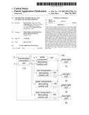 LED Mixture Control Device and Controlling Method Thereof diagram and image