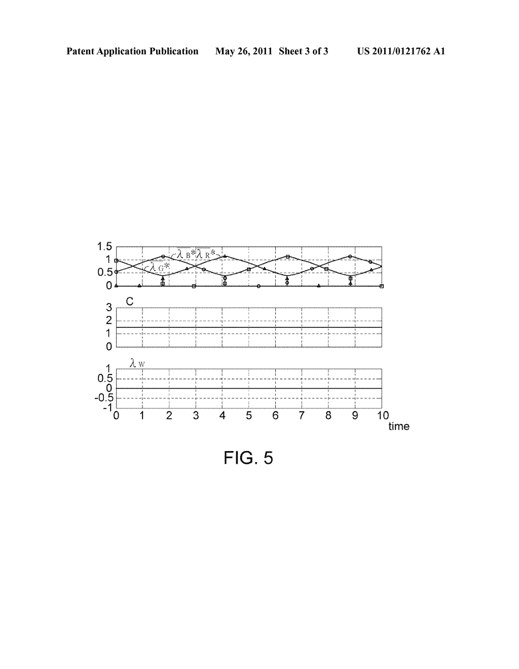 LED Mixture Control Device and Controlling Method Thereof - diagram, schematic, and image 04