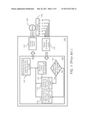 MOTOR STARTING CONTROL METHOD, MOTOR DRIVING SYSTEM AND MOTOR SYSTEM diagram and image