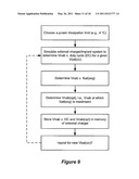 Efficient External Charger for Charging a Plurality of Implantable Medical Devices diagram and image