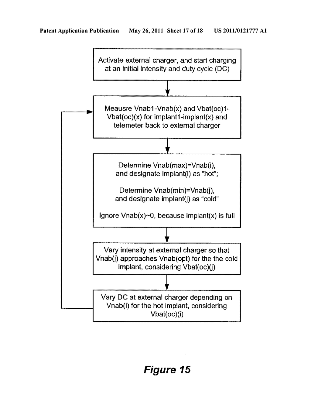 Efficient External Charger for Charging a Plurality of Implantable Medical Devices - diagram, schematic, and image 18