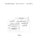 MAGNETIC RESONANCE IMAGING APPARATUS diagram and image