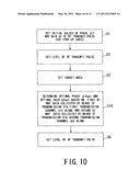 MAGNETIC RESONANCE IMAGING APPARATUS diagram and image