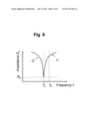 HIGH-FREQUENCY COIL AND MAGNETIC RESONANCE IMAGING DEVICE diagram and image