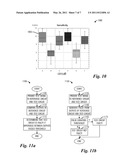 System and Method for Detecting Soft-Fails diagram and image