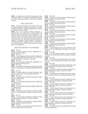 CURRENT CONVERTING METHOD, TRANSCONDUCTANCE AMPLIFIER AND FILTER CIRCUIT USING THE SAME diagram and image