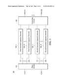 CHARGE DOMAIN FILTER diagram and image