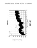 CHARGE DOMAIN FILTER diagram and image