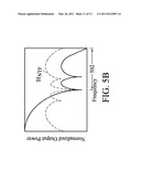 CHARGE DOMAIN FILTER diagram and image