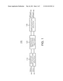 POWER AMPLIFIER diagram and image