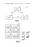 Learning Device Interaction Rules diagram and image