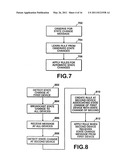 Learning Device Interaction Rules diagram and image