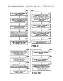 Learning Device Interaction Rules diagram and image