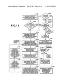 Learning Device Interaction Rules diagram and image