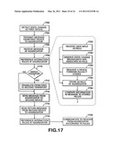 Learning Device Interaction Rules diagram and image