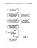 Learning Device Interaction Rules diagram and image