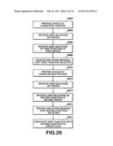 Learning Device Interaction Rules diagram and image