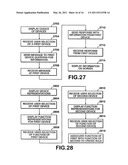 Learning Device Interaction Rules diagram and image