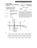 OPTIMIZING TRAFFIC SPEEDS TO MINIMIZE TRAFFIC PULSES IN AN INTELLIGENT TRAFFIC SYSTEM diagram and image