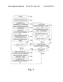 DEVICE AND METHOD FOR TRAFFIC SURVEILLANCE diagram and image